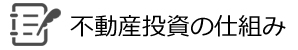 不動産投資の仕組み