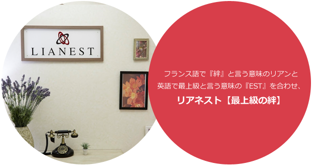 社名の由来　リアネスト＝最上級の絆